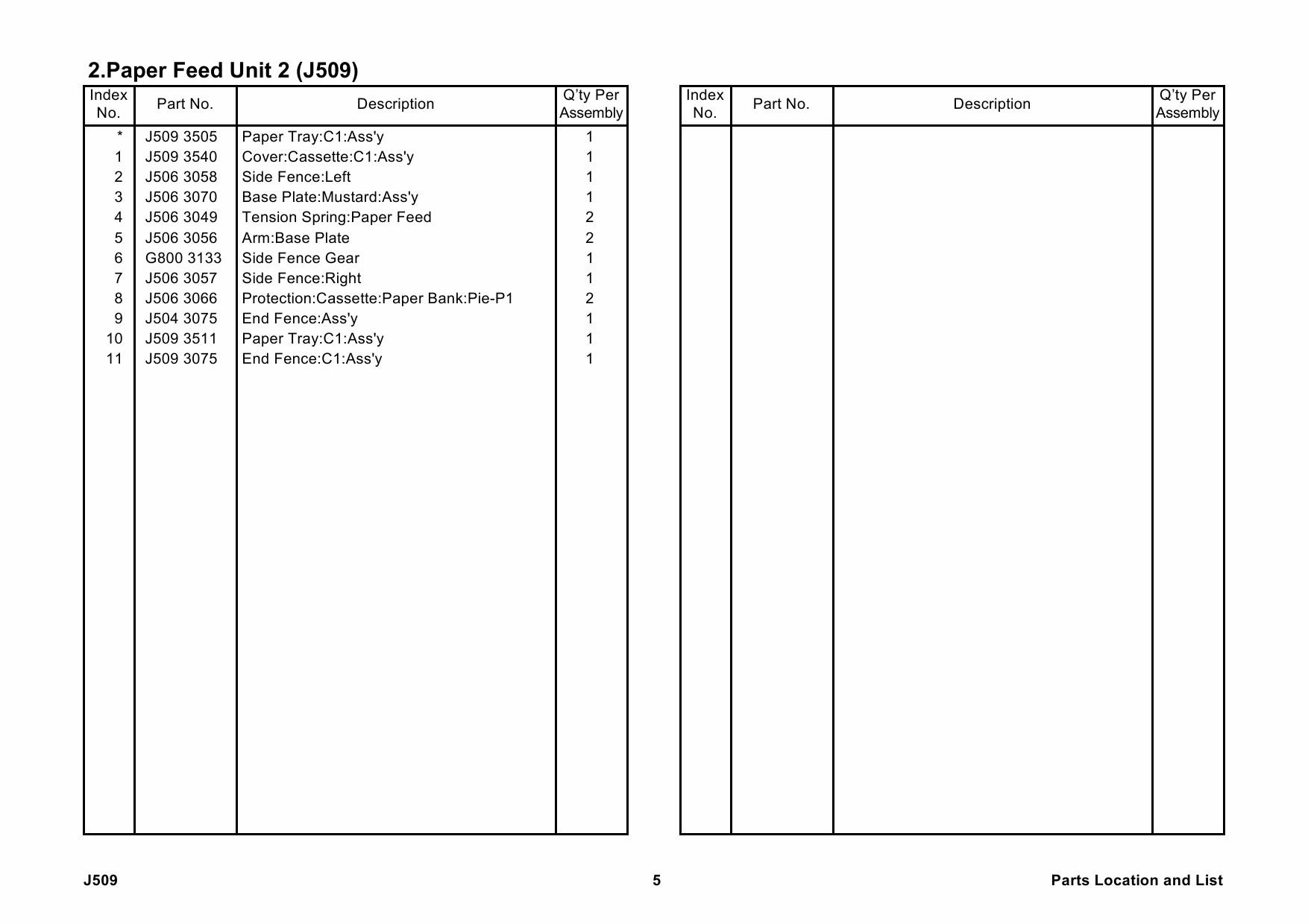 RICOH Options J509 Paper-Feed-Unit-TK2000 Parts Catalog PDF download-2 RICOH Options J509 Paper-Feed-Unit-TK2000 Parts Catalog PDF download-2